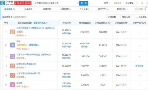 華為哈勃投資晟芯網(wǎng)絡(luò)，持股10%布局計(jì)算機(jī)系統(tǒng)服務(wù)新賽道